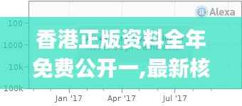 香港正版资料全年免费公开一,最新核心解答定义_安卓款79.227-9
