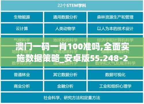 澳门一码一肖100准吗,全面实施数据策略_安卓版55.248-2