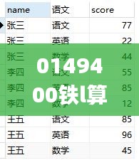 0149400铁l算盘资料大全2023年,优选方案解析说明_macOS7.248