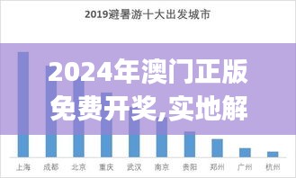 2024年澳门正版免费开奖,实地解析数据考察_HDR版3.534