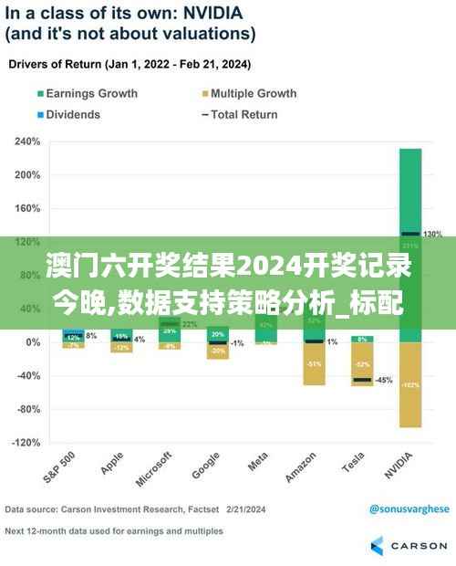 其他配件采购 第378页