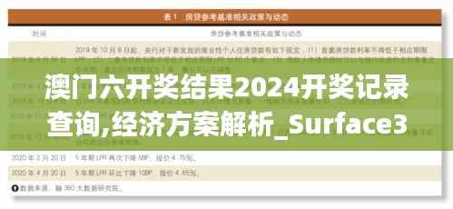 澳门六开奖结果2024开奖记录查询,经济方案解析_Surface38.920-3