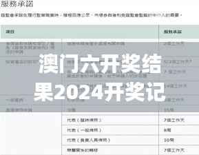 澳门六开奖结果2024开奖记录查询,经济方案解析_Surface38.920-3