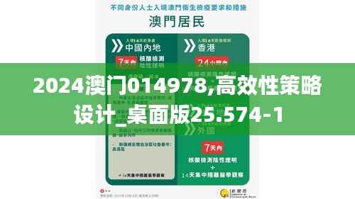 2024澳门014978,高效性策略设计_桌面版25.574-1