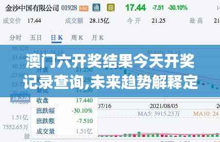 澳门六开奖结果今天开奖记录查询,未来趋势解释定义_R版48.190-4