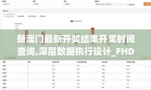 新澳门最新开奖结果开奖时间查询,深层数据执行设计_FHD版9.507-6
