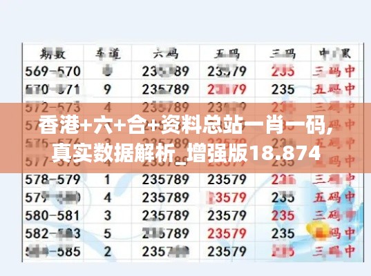 香港+六+合+资料总站一肖一码,真实数据解析_增强版18.874