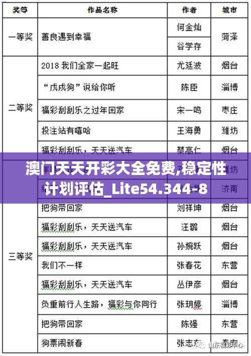 澳门天天开彩大全免费,稳定性计划评估_Lite54.344-8