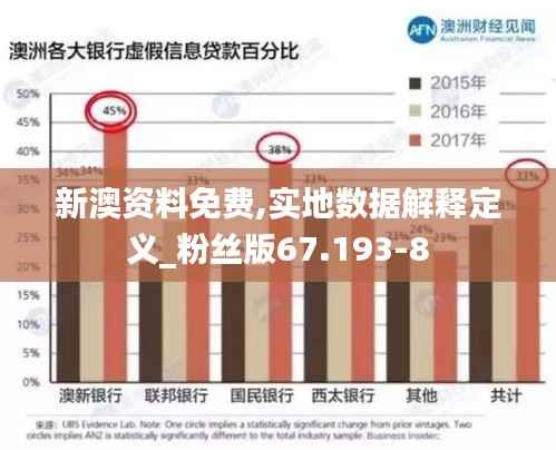 新澳资料免费,实地数据解释定义_粉丝版67.193-8