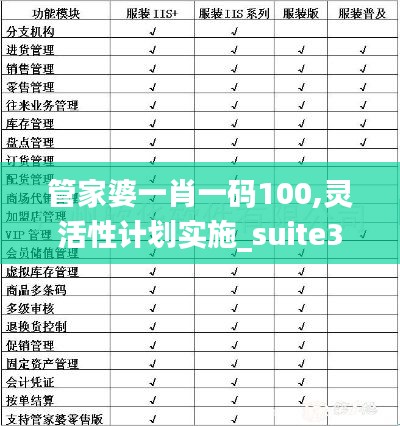 管家婆一肖一码100,灵活性计划实施_suite33.666-1