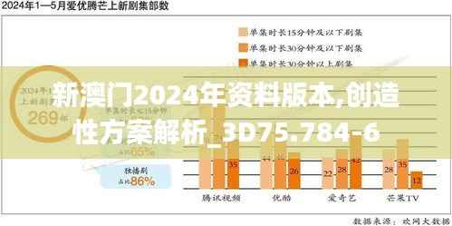 新澳门2024年资料版本,创造性方案解析_3D75.784-6