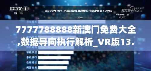 7777788888新澳门免费大全,数据导向执行解析_VR版13.873-7