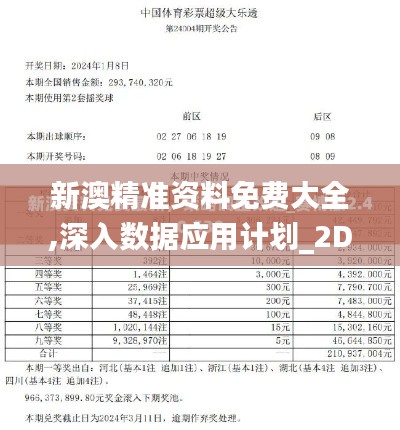 新澳精准资料免费大全,深入数据应用计划_2DM5.301