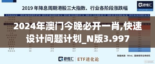 2024年澳门今晚必开一肖,快速设计问题计划_N版3.997