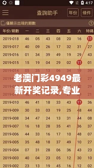 老澳门彩4949最新开奖记录,专业执行解答_CT9.268