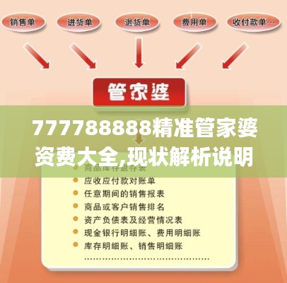 777788888精准管家婆资费大全,现状解析说明_特供版118.996-5