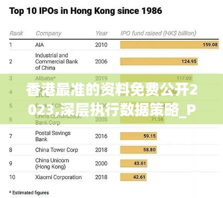香港最准的资料免费公开2023,深层执行数据策略_Pixel19.517