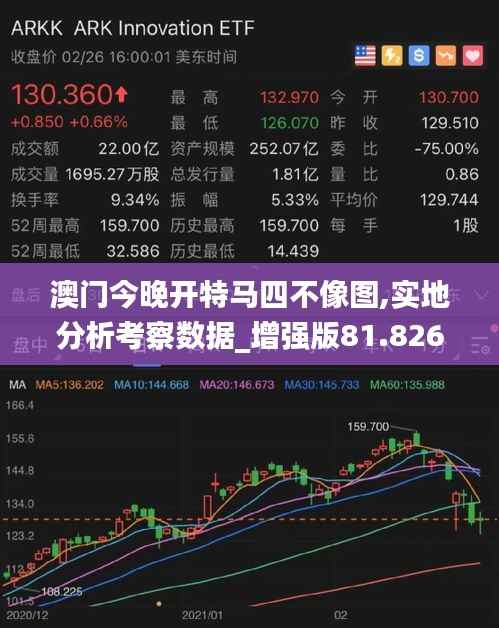 澳门今晚开特马四不像图,实地分析考察数据_增强版81.826-7
