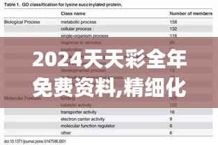 2024天天彩全年免费资料,精细化策略探讨_Linux59.177-3