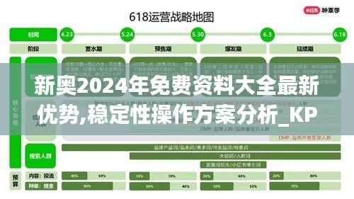 新奥2024年免费资料大全最新优势,稳定性操作方案分析_KP41.696-8