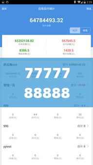 7777788888精准管家婆免费784123,互动性执行策略评估_精简版15.745-7