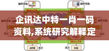 企讯达中特一肖一码资料,系统研究解释定义_户外版10.646