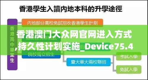 香港澳门大众网官网进入方式,持久性计划实施_Device75.491-3