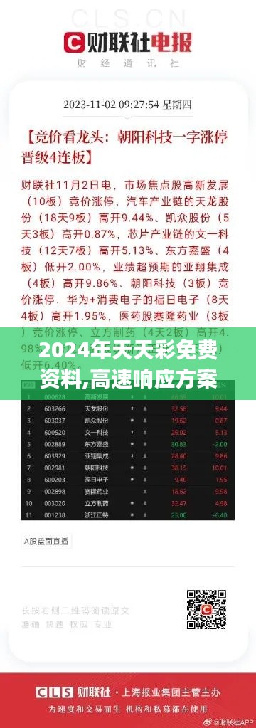 2024年天天彩免费资料,高速响应方案解析_UHD款61.358-5