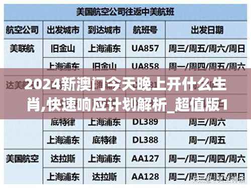 2024新澳门今天晚上开什么生肖,快速响应计划解析_超值版132.669-2