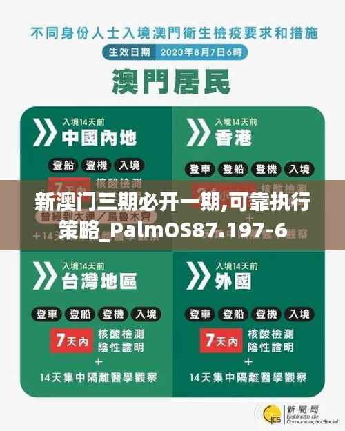 新澳门三期必开一期,可靠执行策略_PalmOS87.197-6