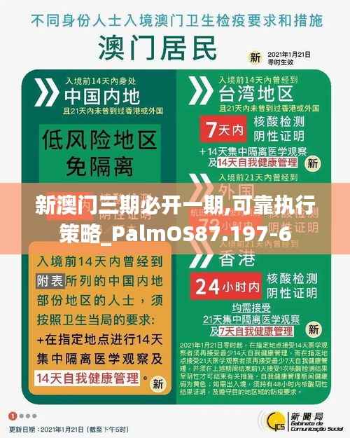 新澳门三期必开一期,可靠执行策略_PalmOS87.197-6