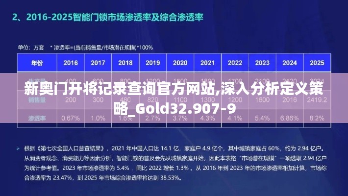 新奥门开将记录查询官方网站,深入分析定义策略_Gold32.907-9