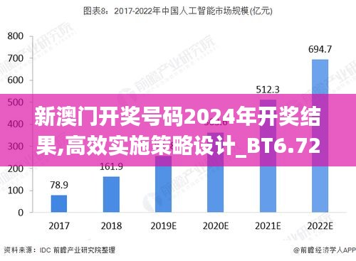 新澳门开奖号码2024年开奖结果,高效实施策略设计_BT6.726