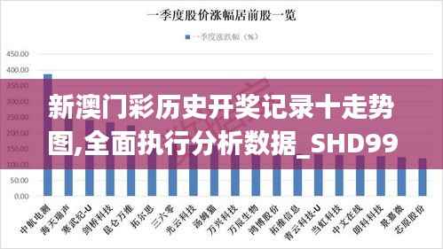 新澳门彩历史开奖记录十走势图,全面执行分析数据_SHD99.520-3