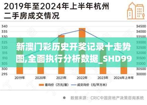 新澳门彩历史开奖记录十走势图,全面执行分析数据_SHD99.520-3