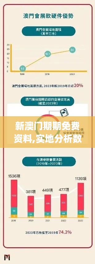 新澳门期期免费资料,实地分析数据计划_T6.588