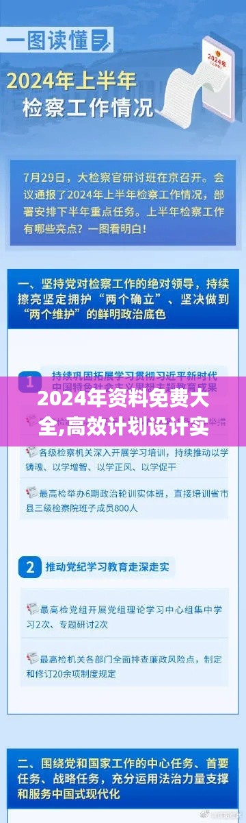 2024年资料免费大全,高效计划设计实施_SHD23.559-6