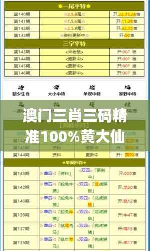 澳门三肖三码精准100%黄大仙,持久设计方案_精英款39.412-4
