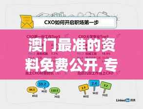 澳门最准的资料免费公开,专业数据解释设想_悬浮版GHO61.613