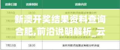 新澳开奖结果资料查询合肥,前沿说明解析_云端版69.170-4