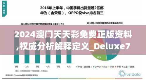 2024澳门天天彩免费正版资料,权威分析解释定义_Deluxe70.791-6