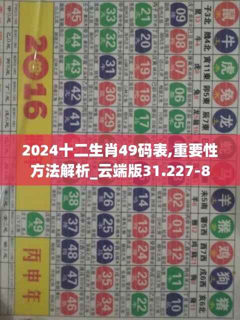 2024十二生肖49码表,重要性方法解析_云端版31.227-8