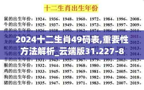 2024十二生肖49码表,重要性方法解析_云端版31.227-8