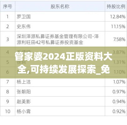 管家婆2024正版资料大全,可持续发展探索_免费版49.638-5