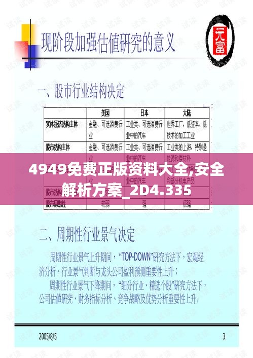 4949免费正版资料大全,安全解析方案_2D4.335