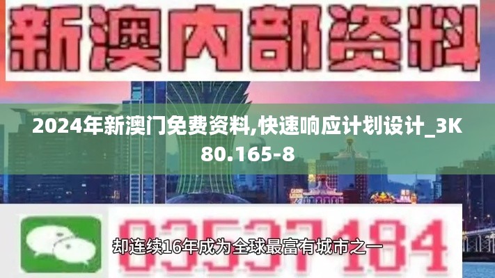 2024年新澳门免费资料,快速响应计划设计_3K80.165-8