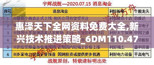 惠泽天下全网资料免费大全,新兴技术推进策略_6DM110.471