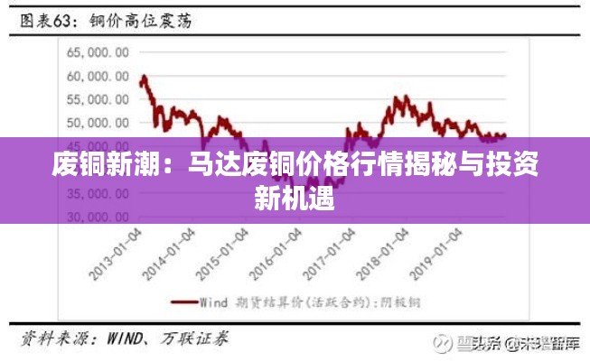 废铜新潮：马达废铜价格行情揭秘与投资新机遇