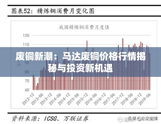 废铜新潮:马达废铜价格行情揭秘与投资新机遇