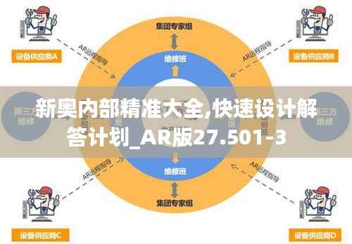 新奥内部精准大全,快速设计解答计划_AR版27.501-3